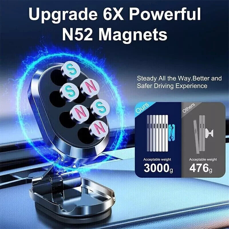 Magnetic Car Phone Holder—Secure, Hands-Free Mount for Safe Driving